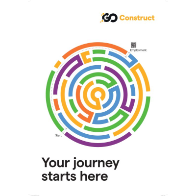 Go Construct Posters