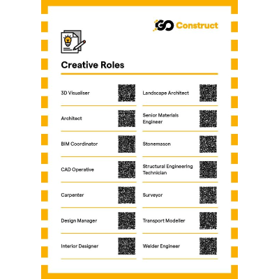 Go Construct Job Role Card Pack