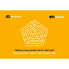 Go Construct Careers Adviser Postcard