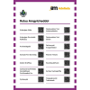 Go Construct Job Role Card Pack