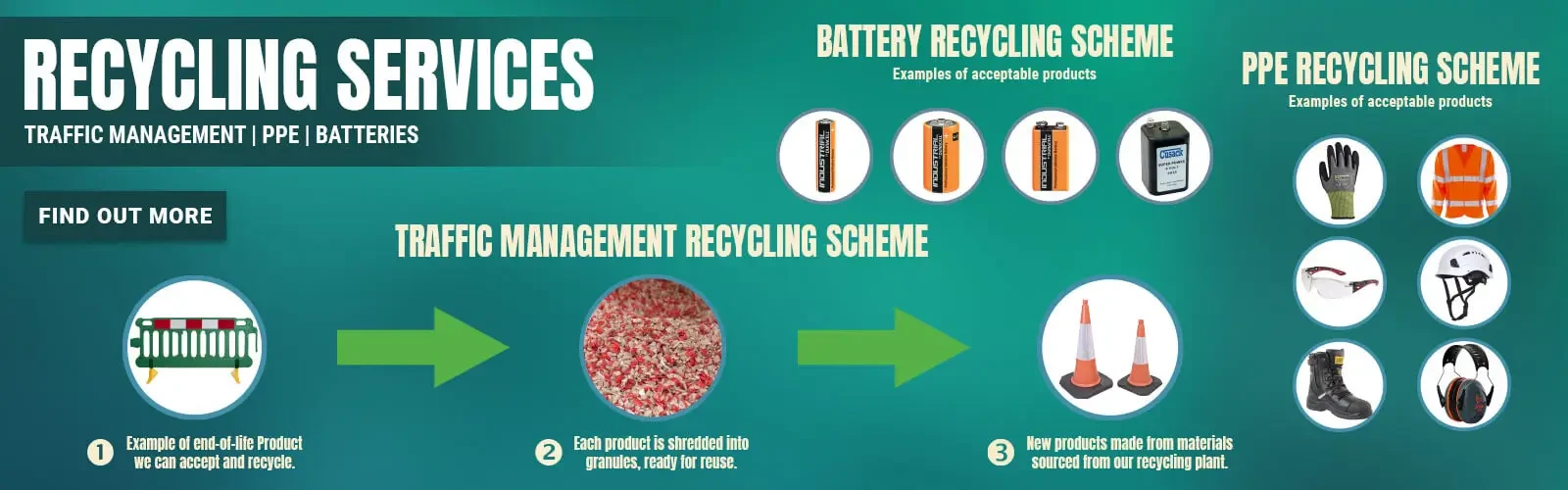 recycling-services
