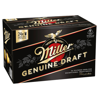 BTL - Miller Genuine Draft - 4.7% - 4x6x330ml