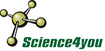 Science4You Spring Summer 2026 Price List